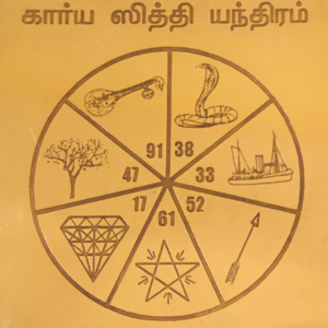 Kariya Siddhi Yantra, காரிய சித்தி யந்திரம்.