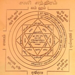 Sani Bhagavan Yantra, சனி பகவான் யந்திரம்