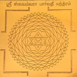 Swayamvara Parvathi Yantra, சுயம்வர பார்வதி யந்திரம்